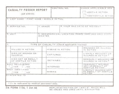 Casualty Feeder Report Vietnam era