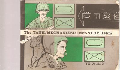 Manual Tank Mechanized Infantry Team