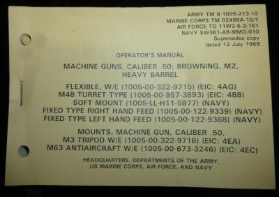 Manual Machine Gun 50 Caliber Browning